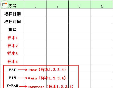 Excel怎样做Xbar-R控制图?Excel中制做SPC Xbar-R控制图方法介绍