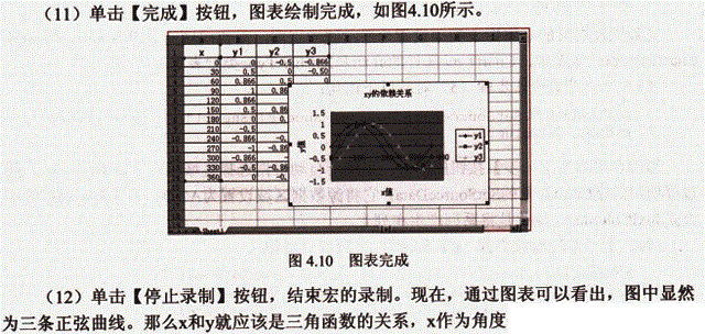 4.7.1.1 录制宏三角函数关系的操作步骤