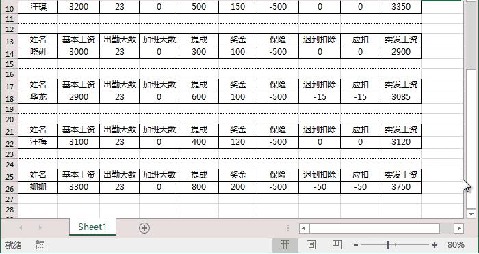 Excel工资表怎样做？