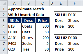 Excel中如何活用INDEX和MATCH函数-Excel学习网