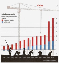 错误图表的好例子-可视化图表10个错误的表达方式-Excel学习网