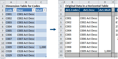 Excel关于INDEX和MATCH配合取数的问题和Excel表的更新-Excel学习网