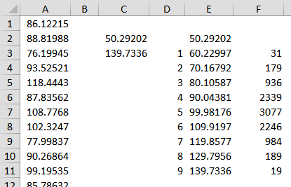 Excel中的概率模拟简介_相关概率事件-Excel学习网