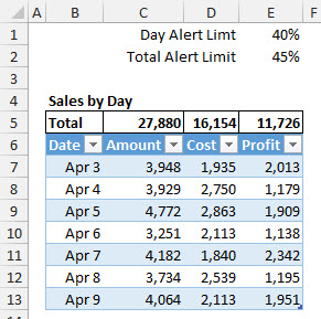 Excel2013怎么使用公式应用条件格式-将公式用于条件格式-Excel学习网