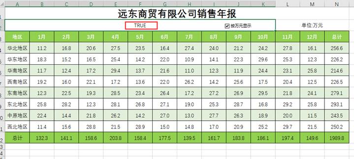 Excel贴心小技巧 报表金额单位一键切换，想要啥单位就显示啥单位