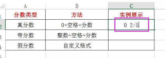 Excel表格中怎样输入分数-excel教程快速掌握技巧