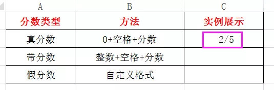 Excel表格中怎样输入分数-excel教程快速掌握技巧