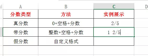 Excel表格中怎样输入分数-excel教程快速掌握技巧