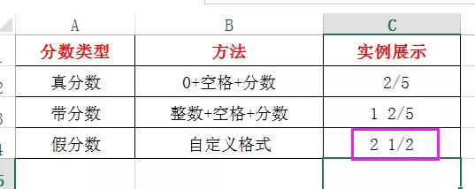 Excel表格中怎样输入分数-excel教程快速掌握技巧