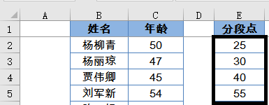 手把手教你怎么做Excel直方图