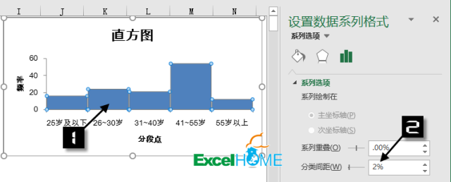 手把手教你怎么做Excel直方图