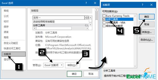 手把手教你怎么做Excel直方图