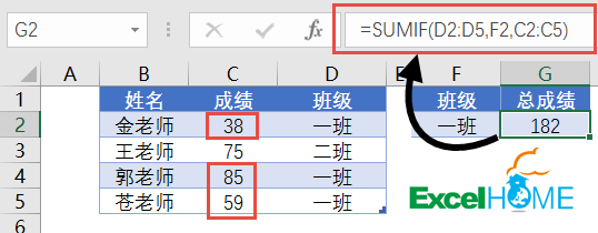 Excel函数公式大全常用的函数公式20例