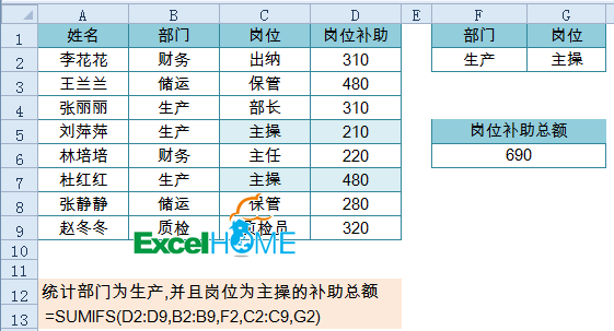 Excel函数公式大全常用的函数公式20例