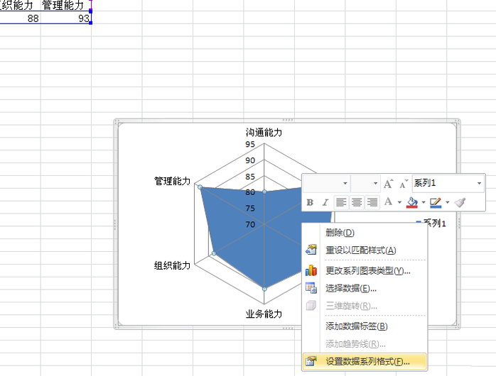 excel表格中的数据怎么制作成雷达图