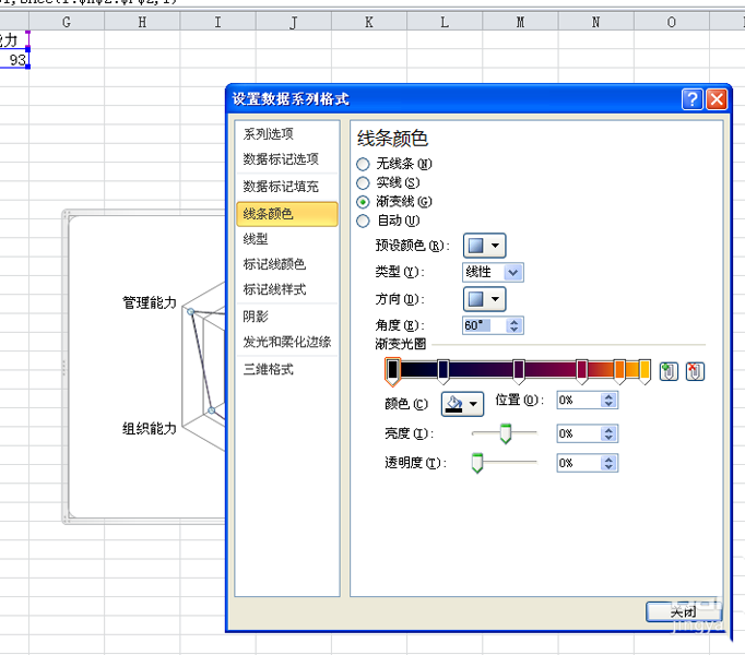 excel表格中的数据怎么制作成雷达图