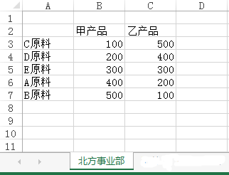 Excel教程:如何快速汇总不同作业表的数据