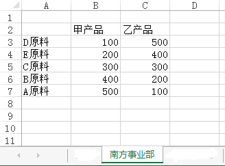 Excel教程:如何快速汇总不同作业表的数据