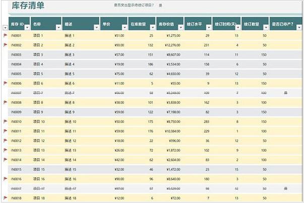 Excel表格操作技巧汇总_分分钟教会你制作各种Excel表单