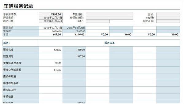 Excel表格操作技巧汇总_分分钟教会你制作各种Excel表单