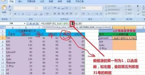 Vlookup函数使用方法及实例