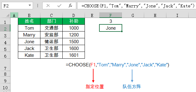 这样的Excel函数语法解释,过目不忘