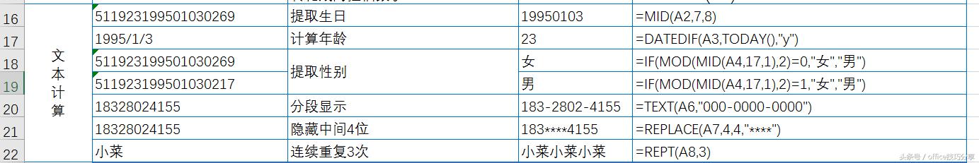 Excel办公常用函数，按类汇总，先分享这30个！