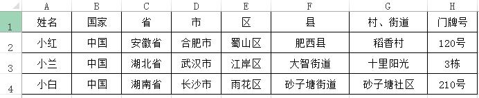 EXCEL多单元格内容合并,只用一个函数就能轻松搞定