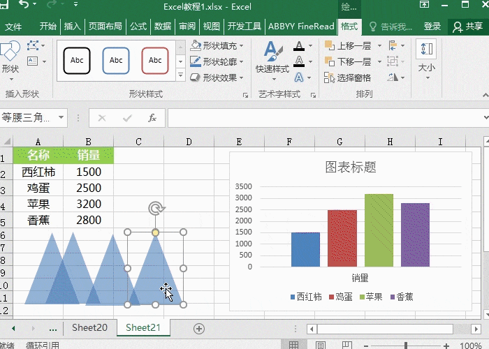 Excel图表美化 让你的Excel图表更美观