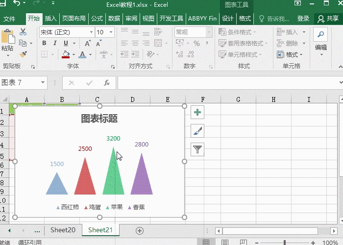 Excel图表美化 让你的Excel图表更美观
