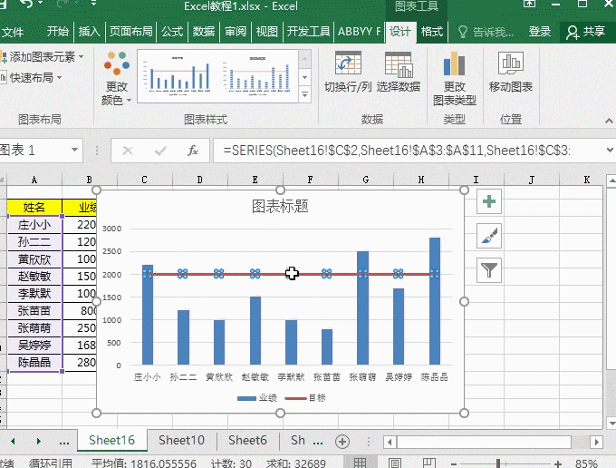 Excel图表参考线 让数据一目了然