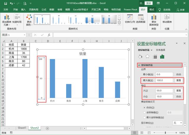 数据两极化严重，Excel断层图，清晰可视化