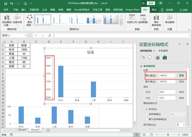 数据两极化严重，Excel断层图，清晰可视化