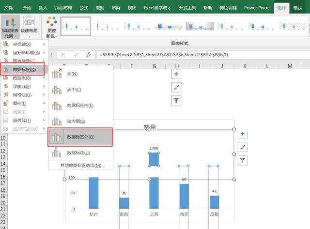 数据两极化严重，Excel断层图，清晰可视化