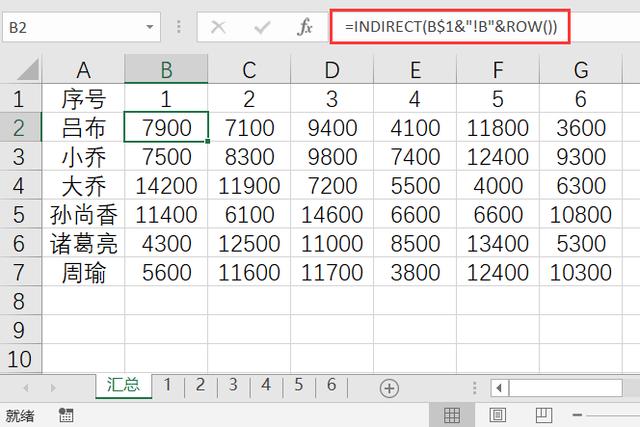 领导发来一个表格，跨多表进行汇总，indirect函数搞定