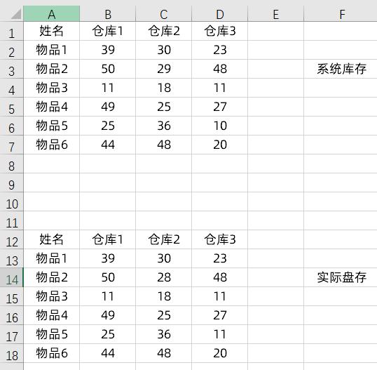 Excel中的粘贴都会用，选择性粘贴也要会