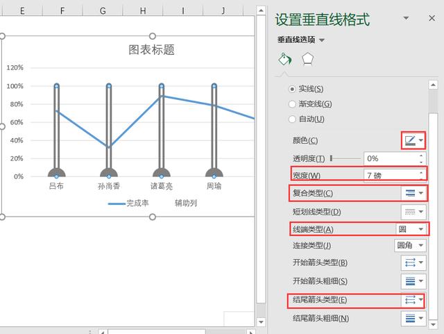 让老板眼前一亮，用Excel制作一个温度计图