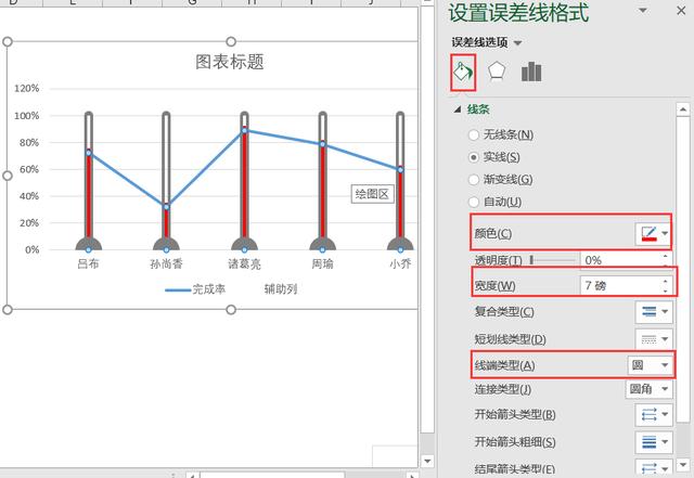 让老板眼前一亮，用Excel制作一个温度计图