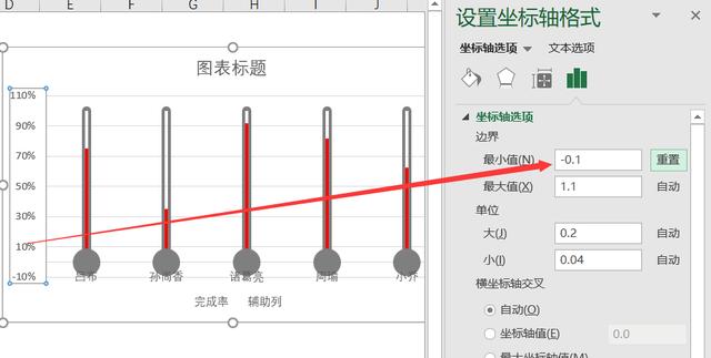 让老板眼前一亮，用Excel制作一个温度计图