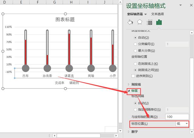 让老板眼前一亮，用Excel制作一个温度计图