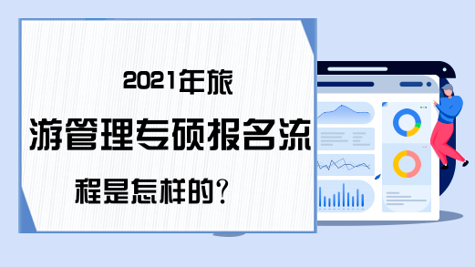 2021年旅游管理专硕报名流程是怎样的?