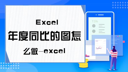 Excel 年度同比的图怎么做-excel 同比增长率图表怎么画
