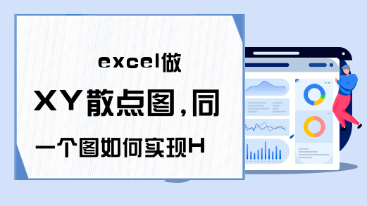excel做XY散点图,同一个图如何实现HLOC图进行股票分析-Ex