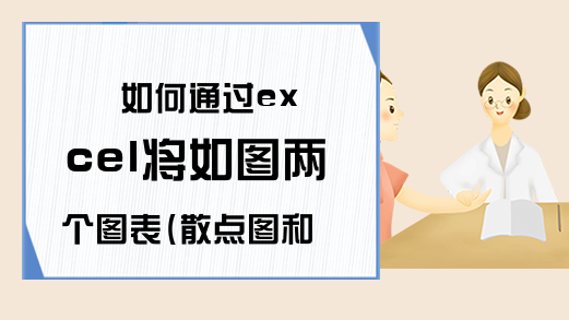 如何通过excel将如图两个图表(散点图和股价图,x轴都是..-