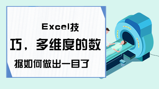 Excel技巧，多维度的数据如何做出一目了然的折线图？