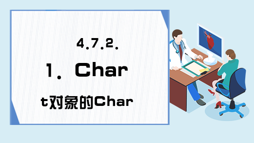 4.7.2.1. Chart对象的ChartType属性